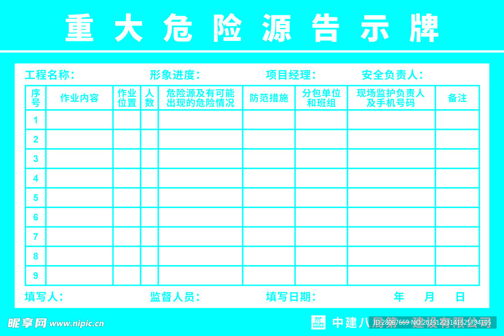 重大危险源告示牌