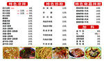 香辣拌粉菜单