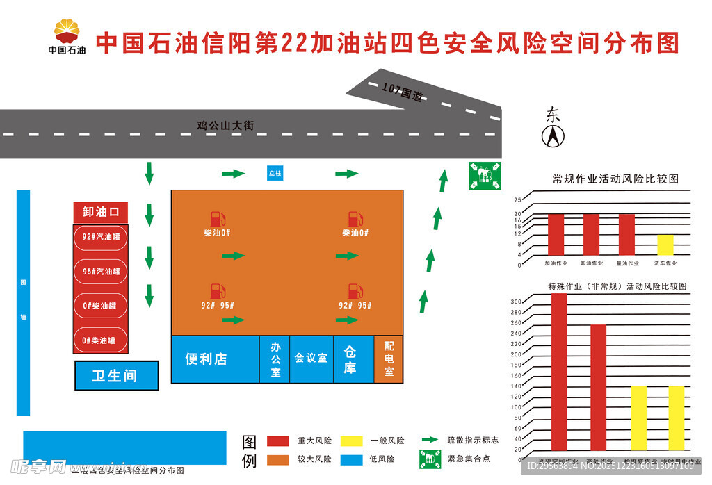 中国石油四色空间分布图