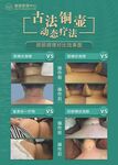 古法铜壶动态疗法操作对比图