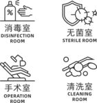医疗功能室标识图标集
