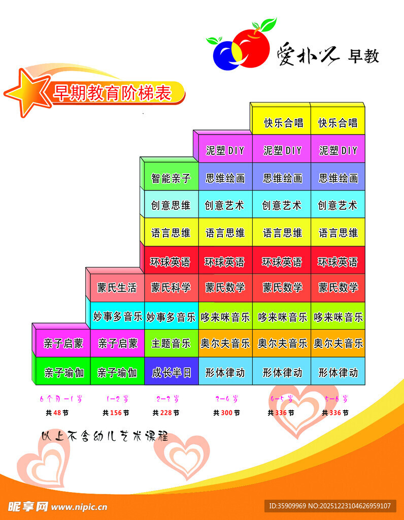 爱心公益捐赠金额明细表