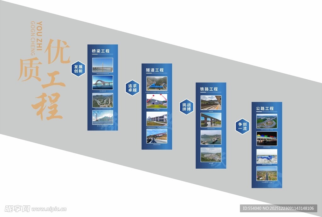 时代工程展示流程图