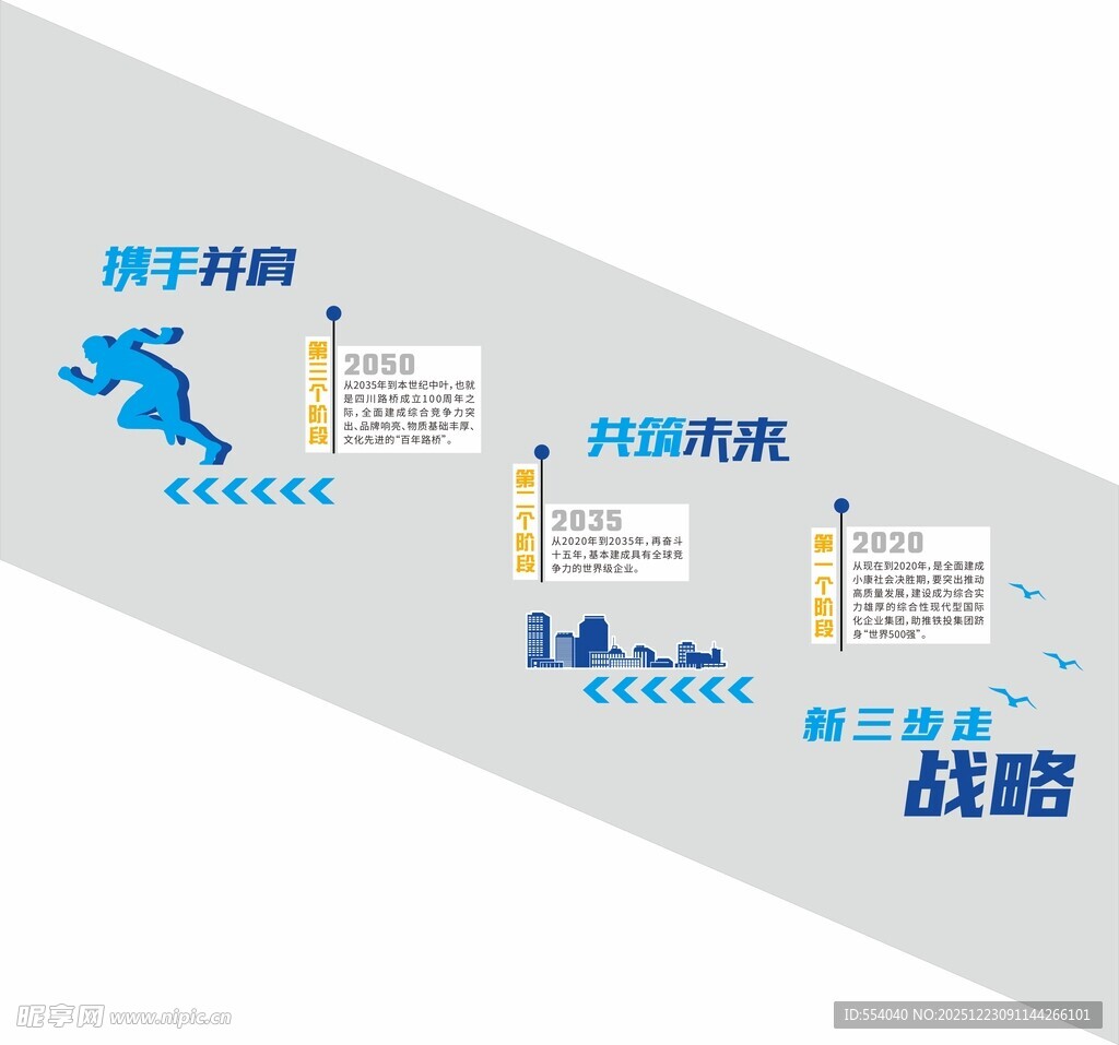企业发展历程时间轴展示