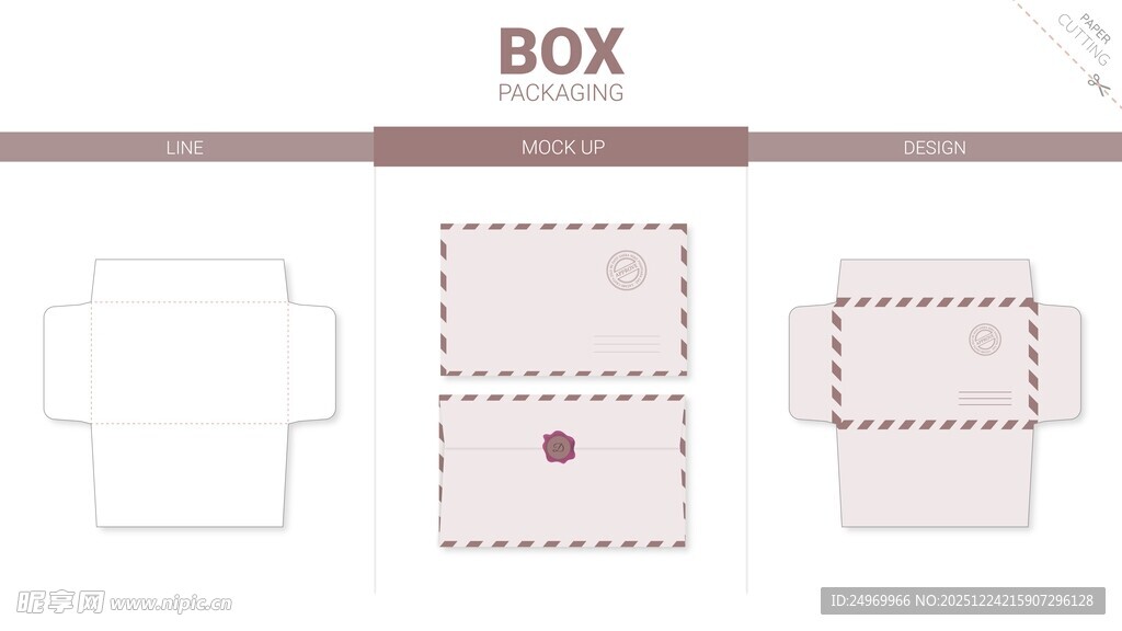 盒子包装展开图设计示例