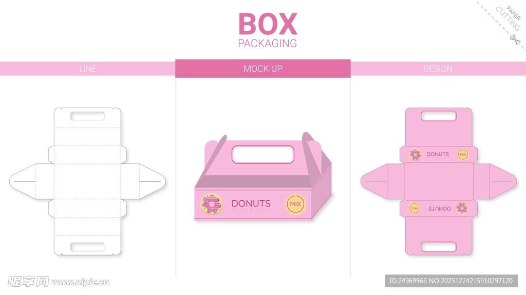 粉色盒子包装设计样式
