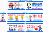 工地安全施工规范图示