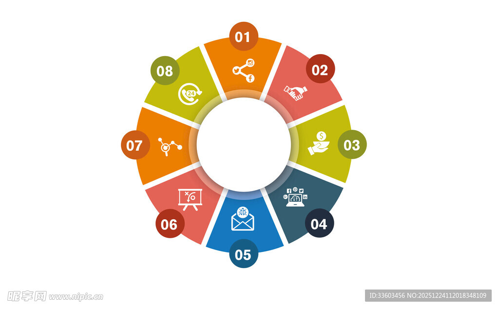 多彩环形信息图表