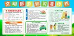 文明旅游知识宣传海报