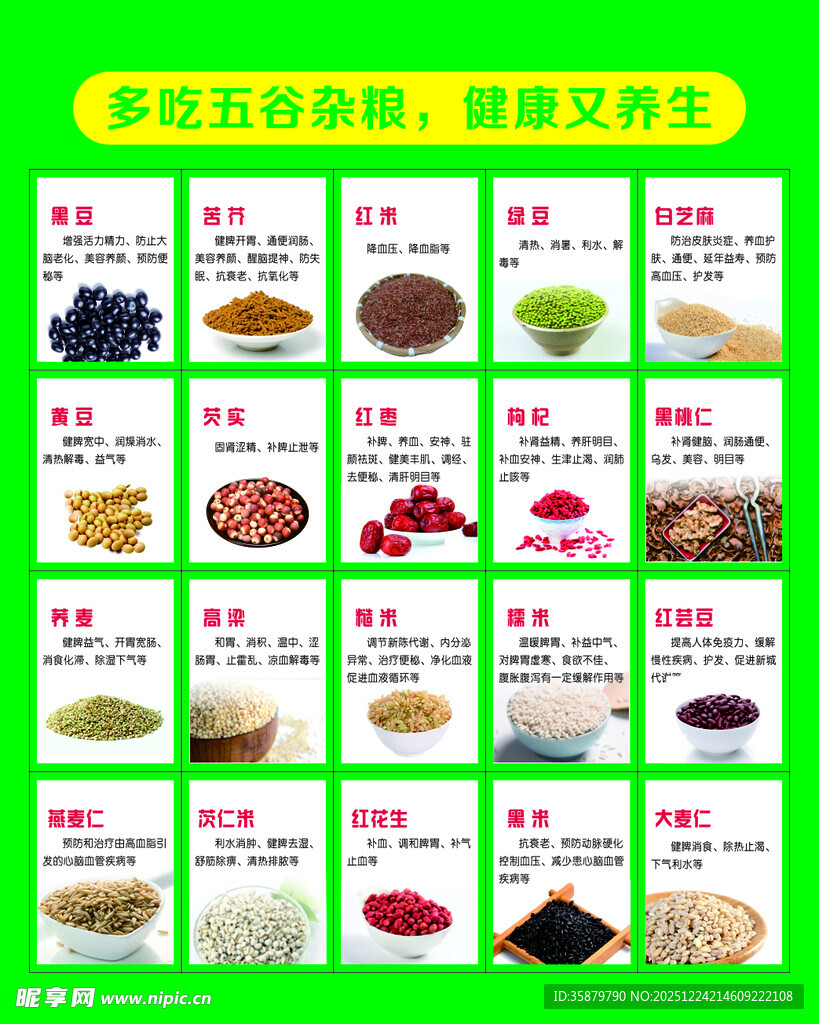 绿色食品功效宣传海报展示