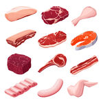 肉类食材