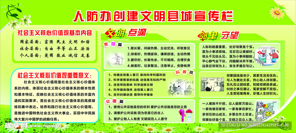 创建文明县城宣传栏