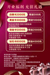 开业钜惠 享充值豪礼