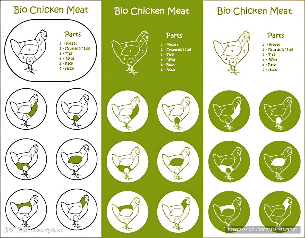 鸡肉加工步骤图示