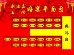 结婚典礼平面图