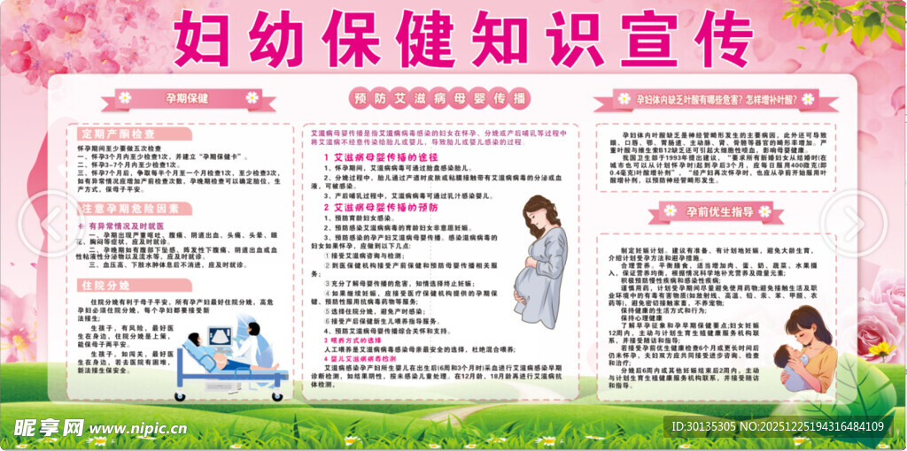 妇幼保健知识宣传展板