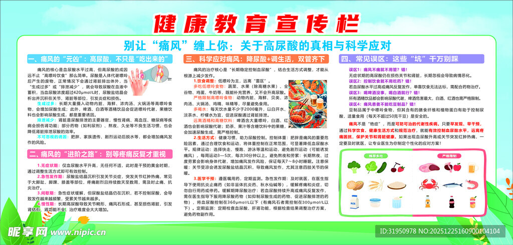 健康饮食宣传栏