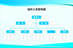 人员组织架构展示图