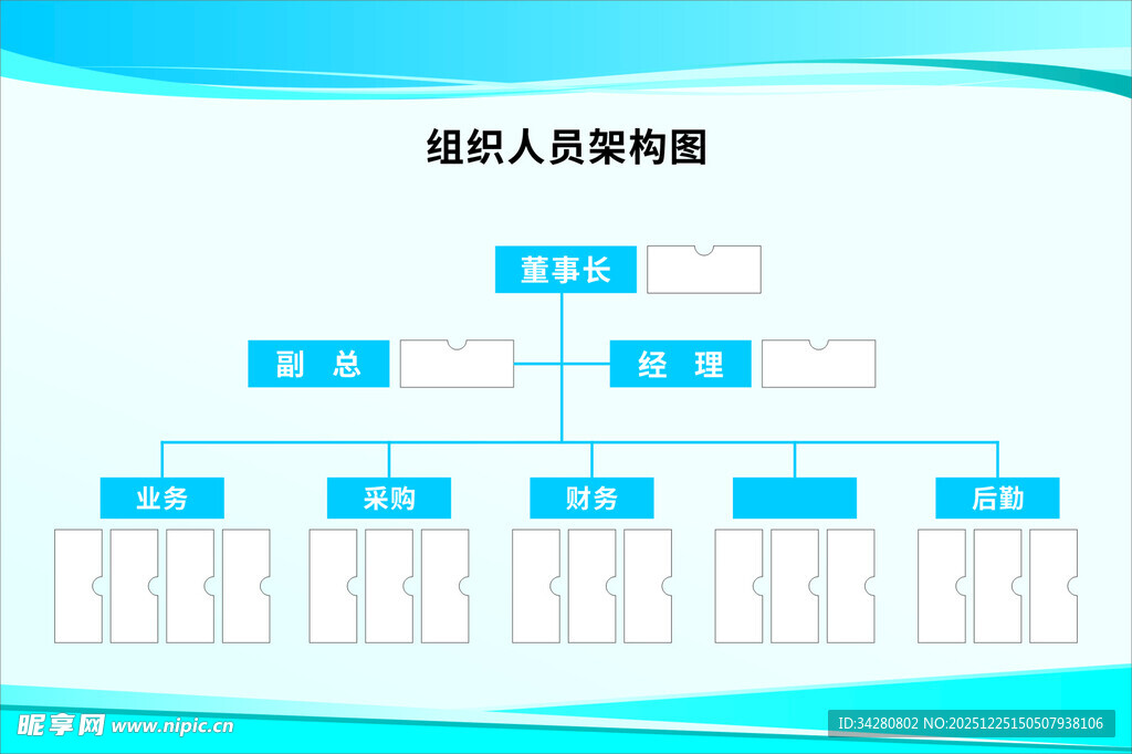 人员组织架构展示图