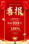 年终红色喜报模板