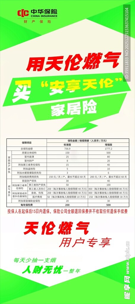 购买燃气险享多重保障