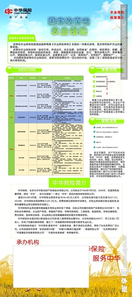 中华财险农业保险海报