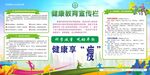 社区健康教育宣传栏海报