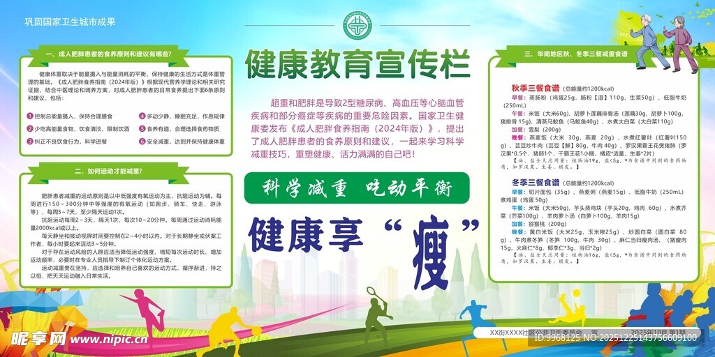 社区健康教育宣传栏海报