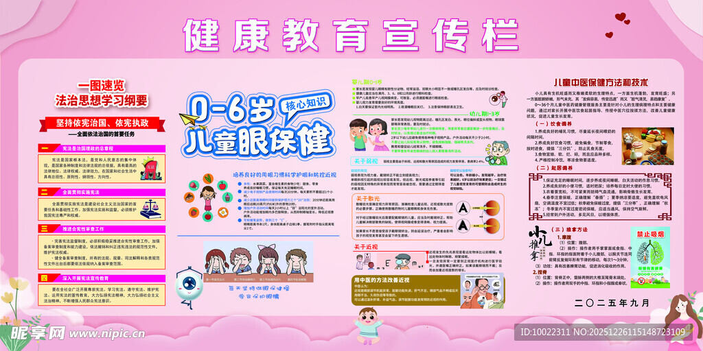 健康教育宣传栏