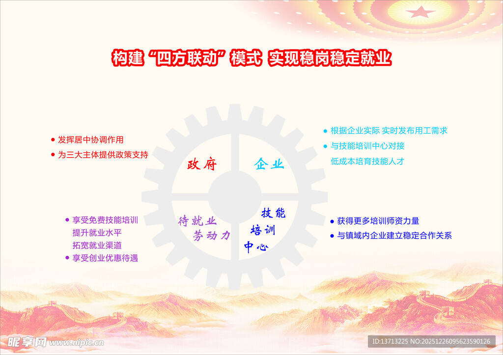 科技创新成果展示