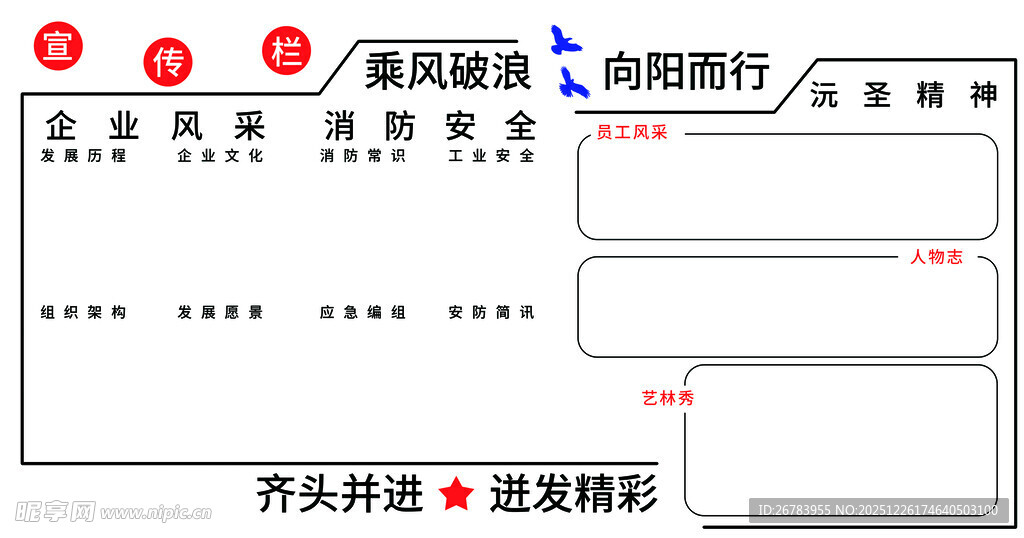业务流程图示例