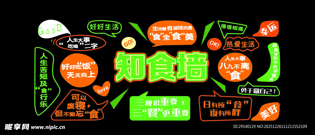 美食墙 门贴 玻璃贴 