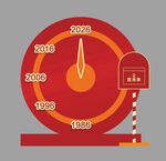 倒计时时钟显示重要年份