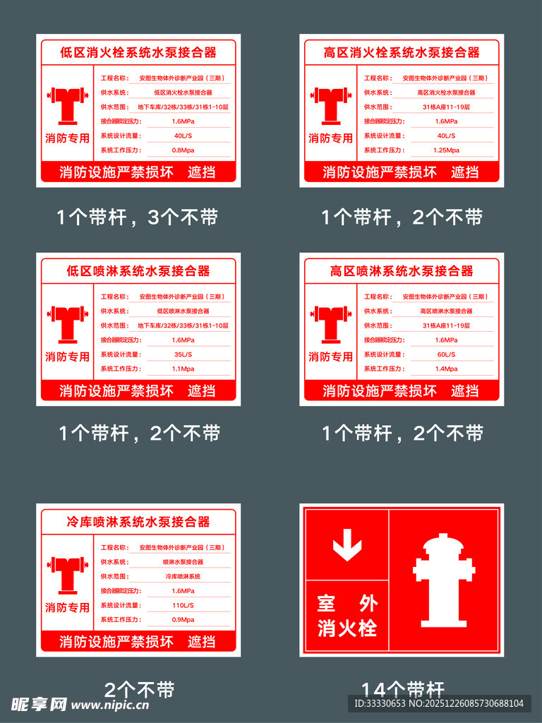 消防标识牌展示