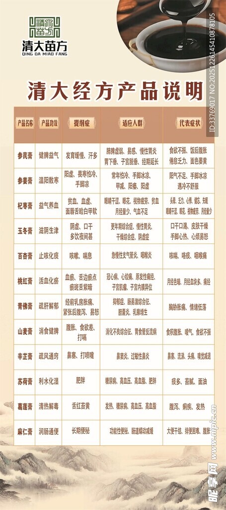 清大经方产品说明