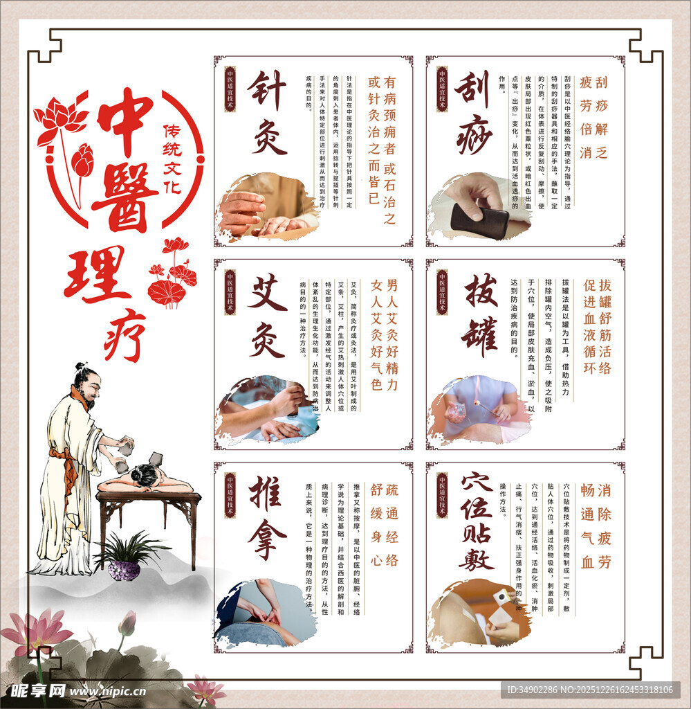 中医理疗海报