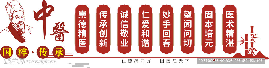 中医文化墙