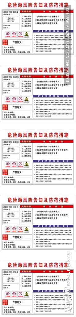 危险源风险告知及防范措施
