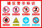 加油站警示标识