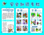 幼儿园展板 安全知识专栏
