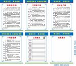 安全生产管理制度牌设计模板