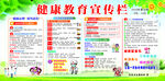 健康教育宣传栏展示