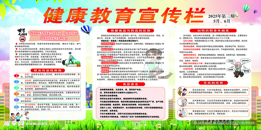 健康教育宣传栏展示