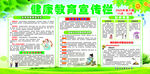 健康教育宣传栏内容展示