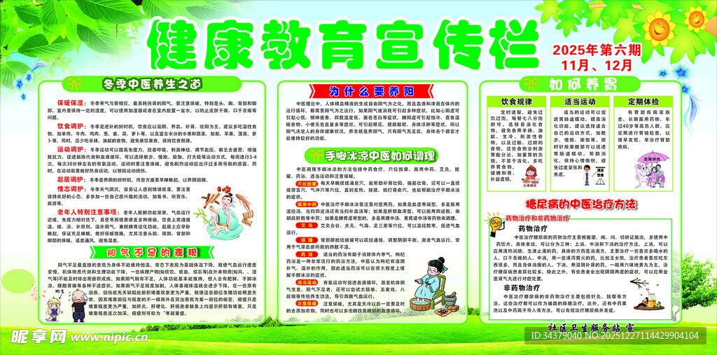 健康教育宣传栏内容展示
