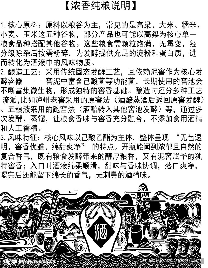酿酒图 浓香型简介 说明