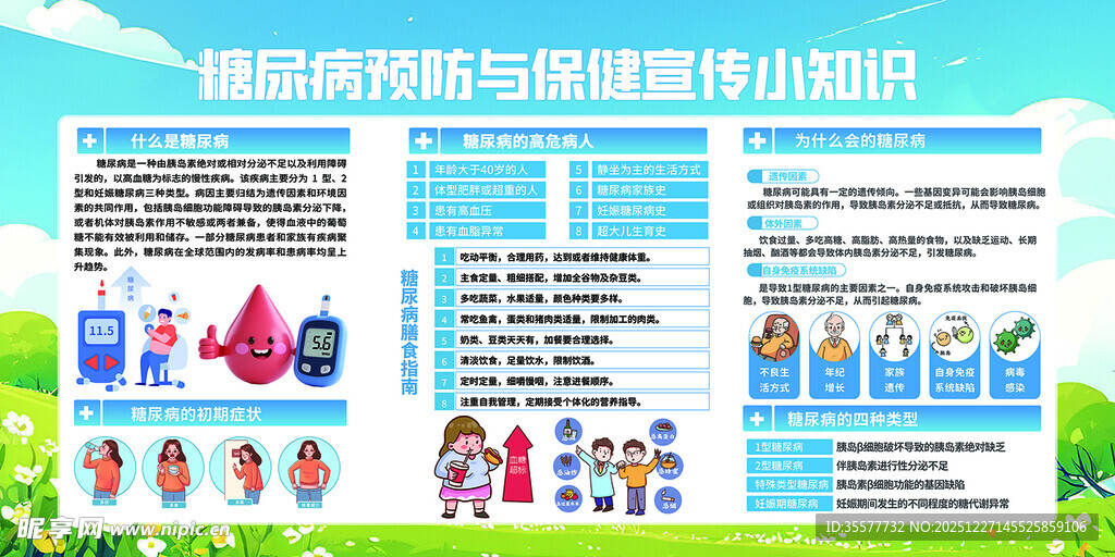 糖尿病知识宣传栏