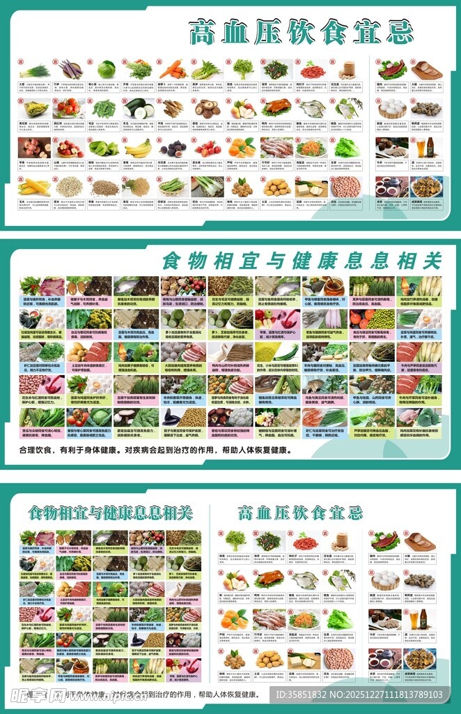 食物之间的关系