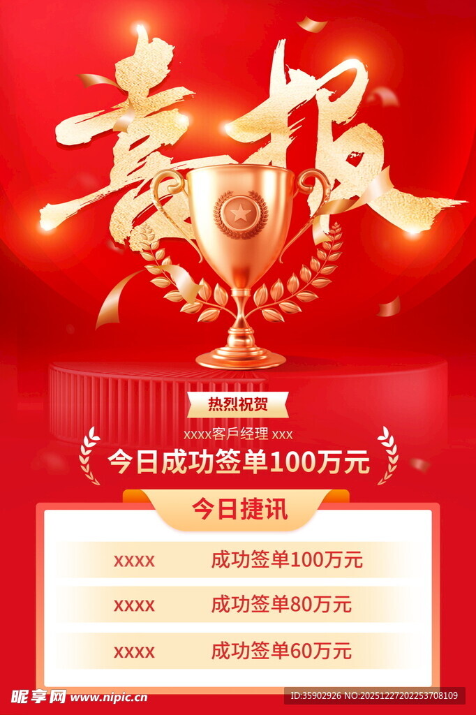 喜讯今日业绩突破100万