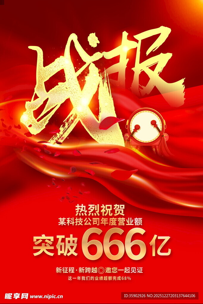 战报突破666亿辉煌时刻